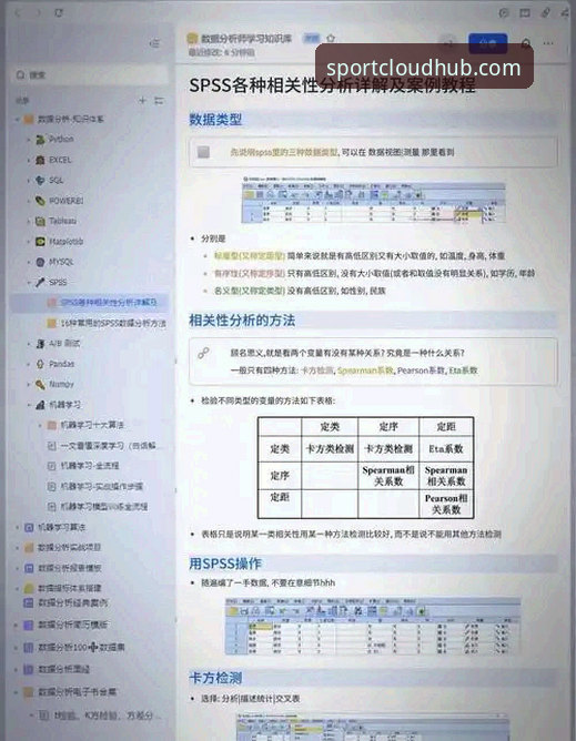 云体育数据分析手机版实用指南：从入门到精通的全流程技巧
